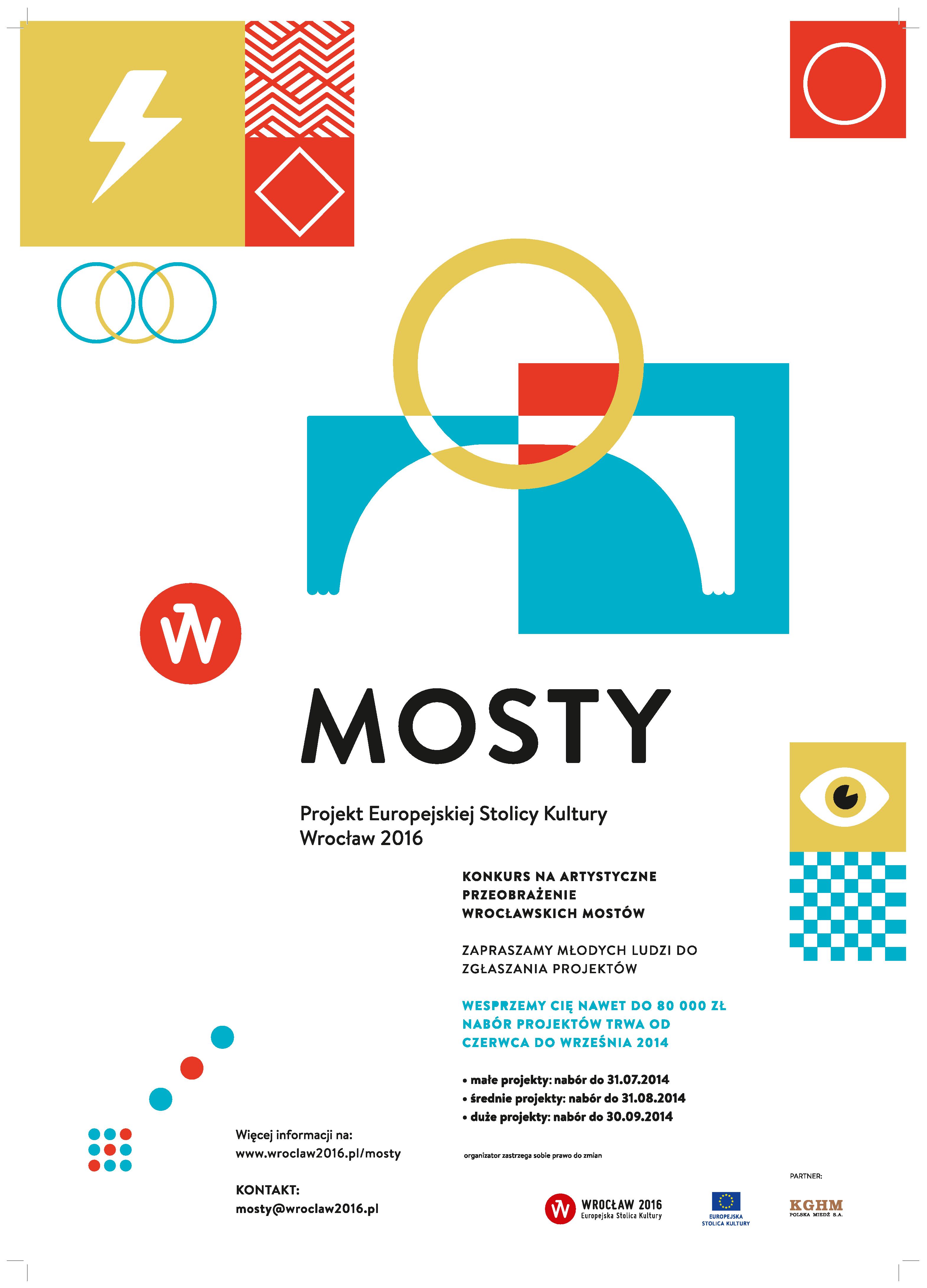 MOSTY- ESK 2016