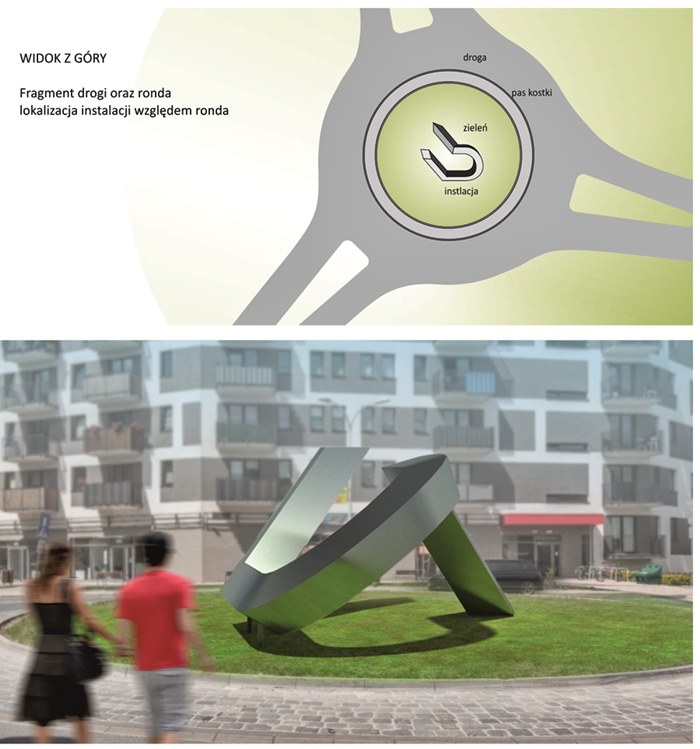 Katarzyna Jagiełło - projekt ronda