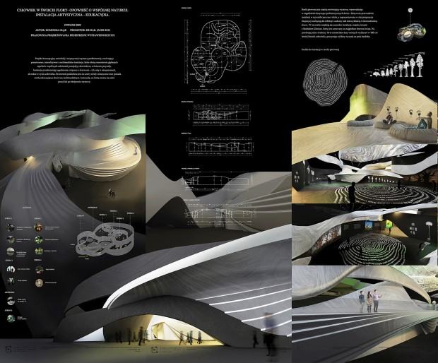 Dominika Głąb, Dyplom, Wystawa Człowiek w świecie flory – opowieść o wspólnej naturze Dominika Głąb, Dyplom, Wystawa Człowiek w świecie flory – opowieść o wspólnej naturze