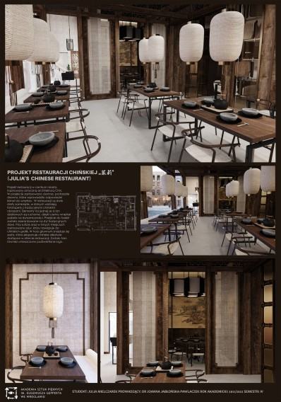 Julia Mielczarek, Projekt Restauracji, semestr IV, rok akademicki 2021-2022