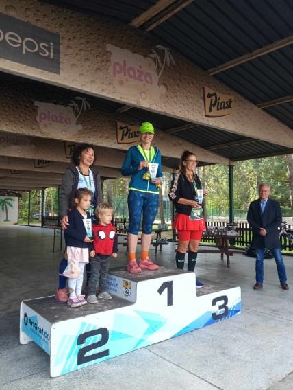 Katarzyna Maliga Katarzyna Maliga