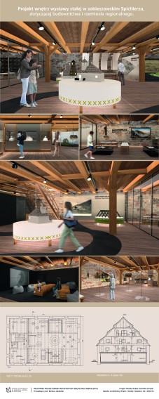 Projekt koncepcyjny Dominiki Ziomek i Moniki Dudek Projekt koncepcyjny Dominiki Ziomek i Moniki Dudek