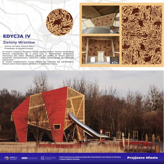 Pracownia Projektowania Pro-Społecznego