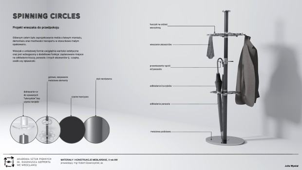 Julia Wywiał, Wieszak Julia Wywiał, Wieszak