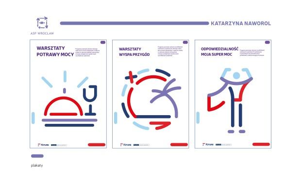 Katarzyna Naworol, projekt w ramach 5. edycji Akademii Biznes Class