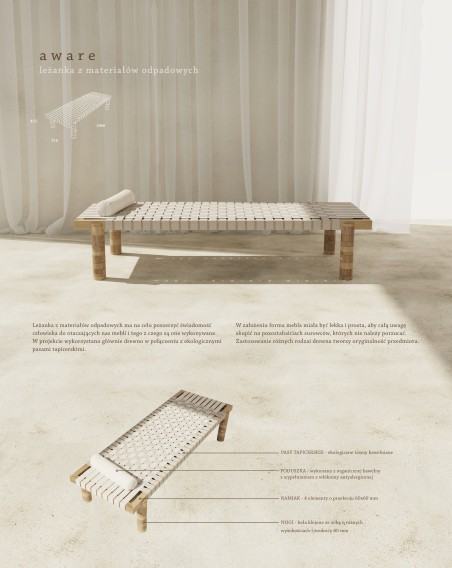 Natalia Kędzierska, AWARE Natalia Kędzierska, AWARE