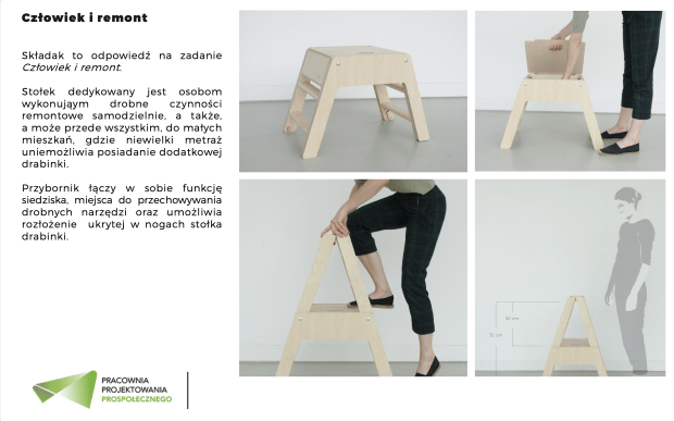 Pracowni Projektowania Prospołecznego