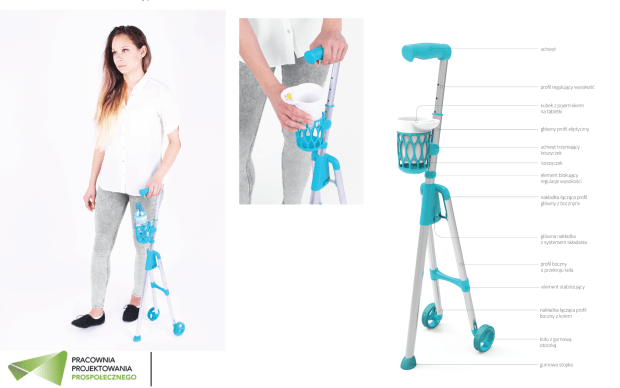 Pracowni Projektowania Prospołecznego