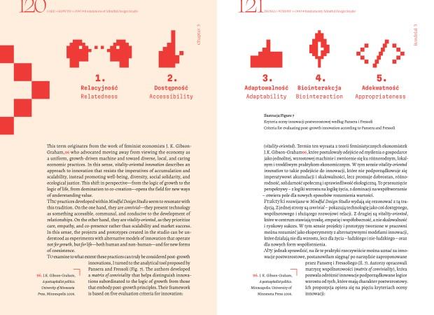 Troska < Wzrost >> OOO#. Fundamenty Mindful Design Studio