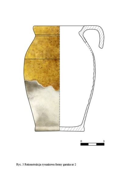 Pracownia Propedeutyki Zabytku Archeologicznego
