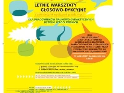 warsztaty głosowo- dykcyjne