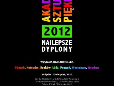 Najlepsze Dyplomy ASP