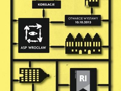  ASP WROCŁAW- ASP GDAŃSK- KORELACJE