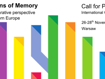 Regions of Memory