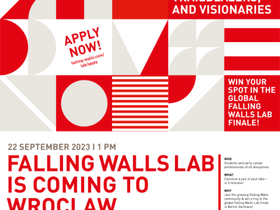 Falling Walls