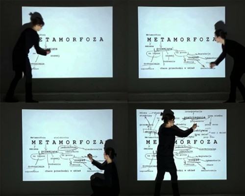 INTERMEDIA INTERMEDIA