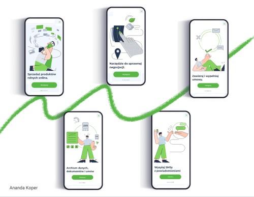 Wyróżnienie II-go stopnia: Ananda Koper