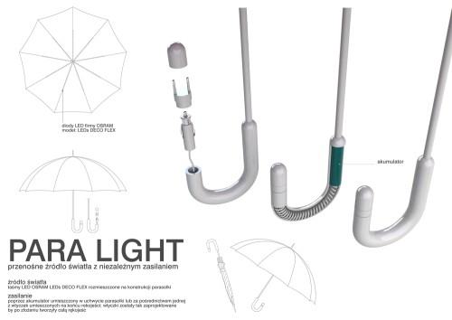 konkurs „Światło dla…” Magdalena Garncarz zajęła II miejsce konkurs „Światło dla…” Magdalena Garncarz zajęła II miejsce