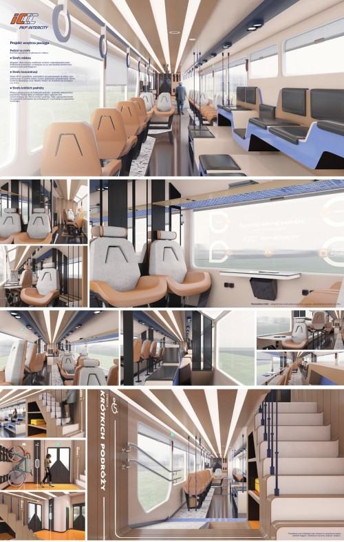„Pociąg przyszłości - projekt nowego pociągu klasy Intercity” Agnieszka Haraś