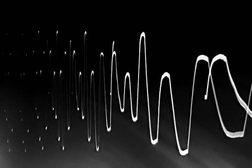 Semiografia & manipulacje