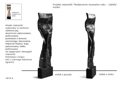 Anna Bujak - I nagroda w konkursie Anna Bujak - I nagroda w konkursie