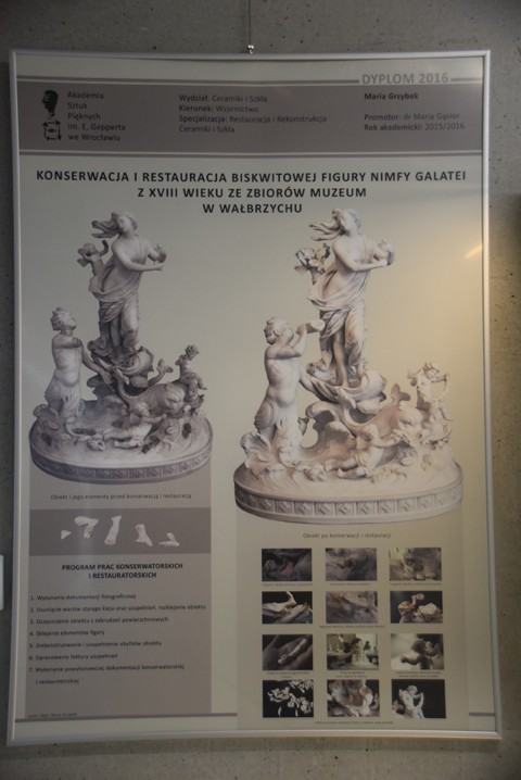 Katedra Konsekracji i Restauracji Ceramiki i Szkła