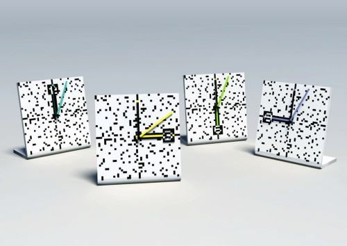 Projektowanie Produktu