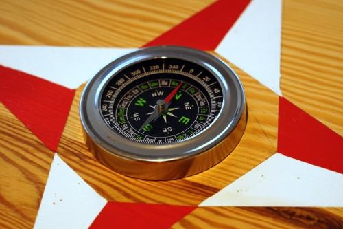 O zanikających Polskich Ogrodach – źródła