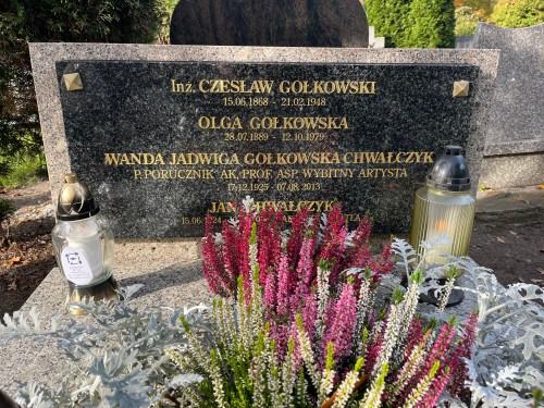 Święto Zmarłych 2024