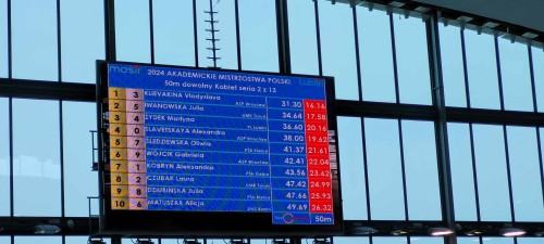 Klub Uczelniany AZS ASP - sekcja pływania Klub Uczelniany AZS ASP - sekcja pływania