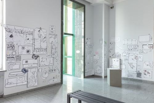 Home is where ...is Home is where ...is