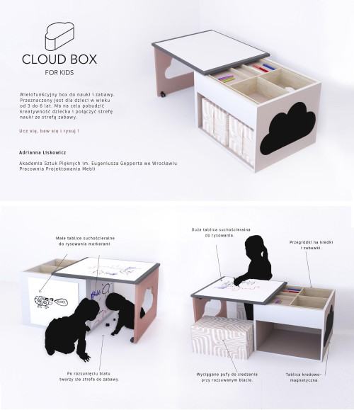 Adrianna Liskowicz, projekt logotypu i prezentacji wielofunkcyjnego biurka Cloud Box, 2022