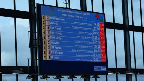 Akademickie Mistrzostwa Polski w Pływaniu