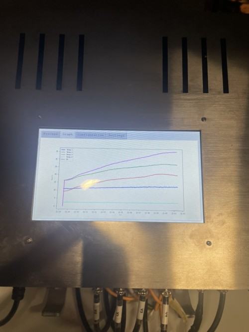 Wytworzenie prototypu specjalistycznego pieca do wypalania ceramiki z oprzyrządowaniem 