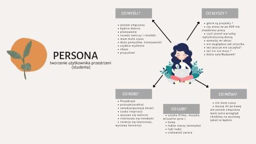 K. Szelągowska, P. Letnovska, M. Rojkowska, Narzędzia przydatne w proj. kuchni studenckiej