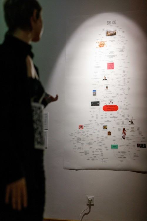 Inna Historia_wernisaż