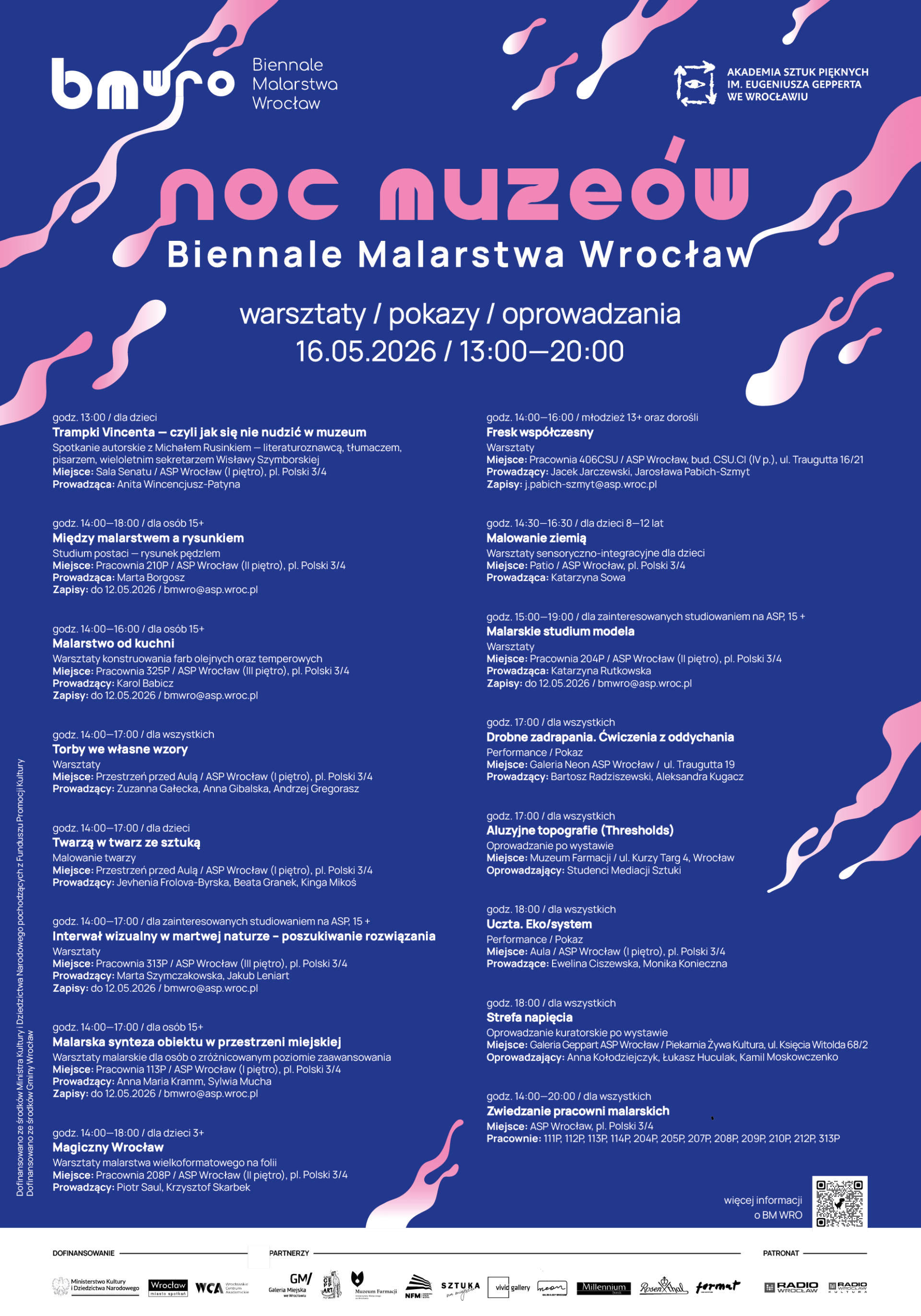 Noc Muzeów z BM WRO