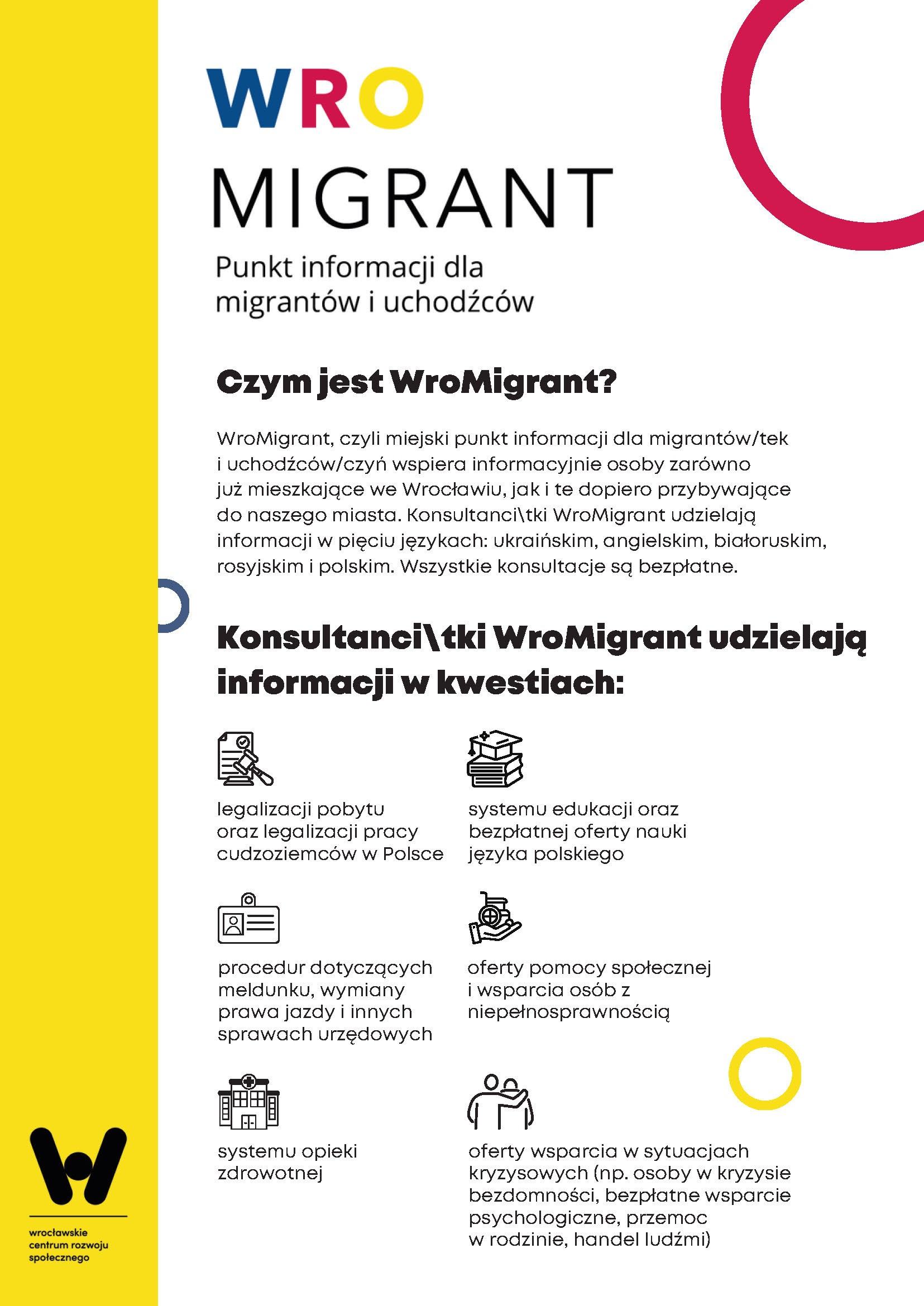 WroMigrant